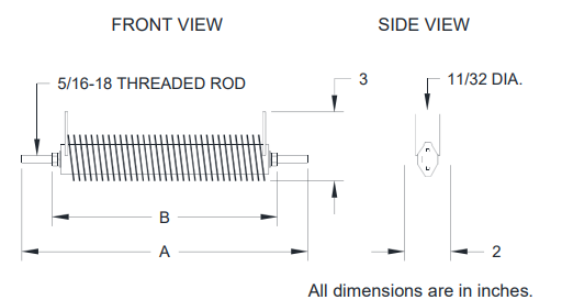 Edgewound Resistor